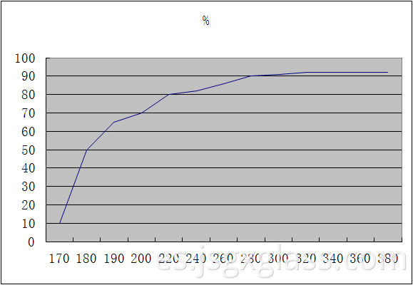 vidrio de cuarzo 03 quartz glass 03
